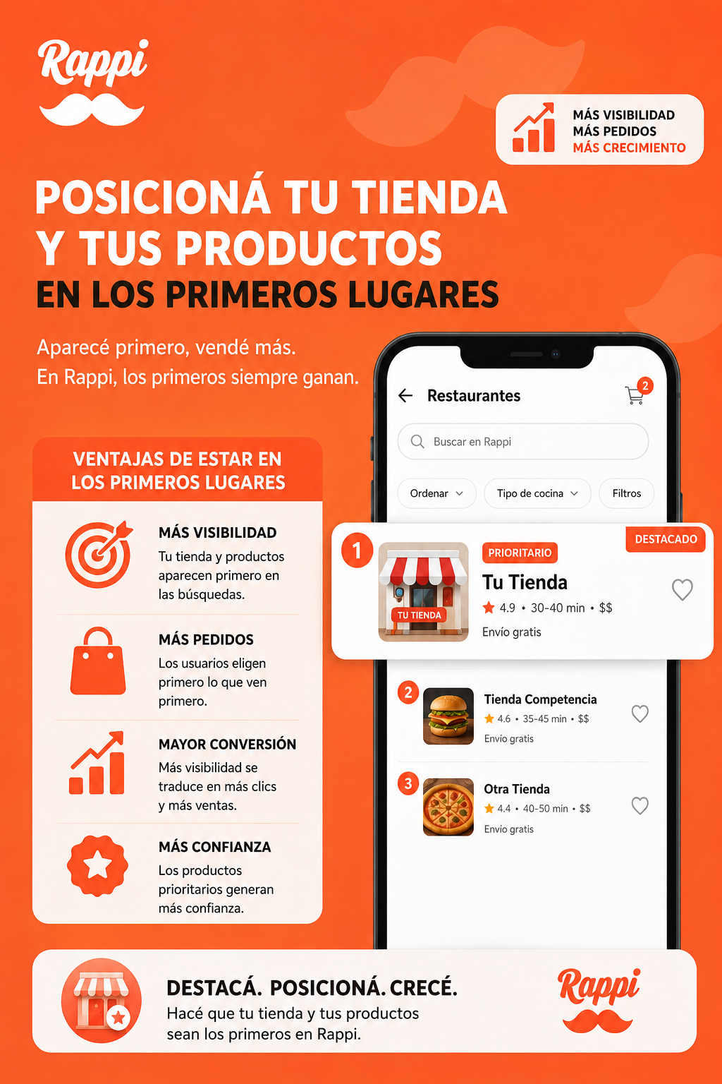 RAPPI posicion VERTICAL