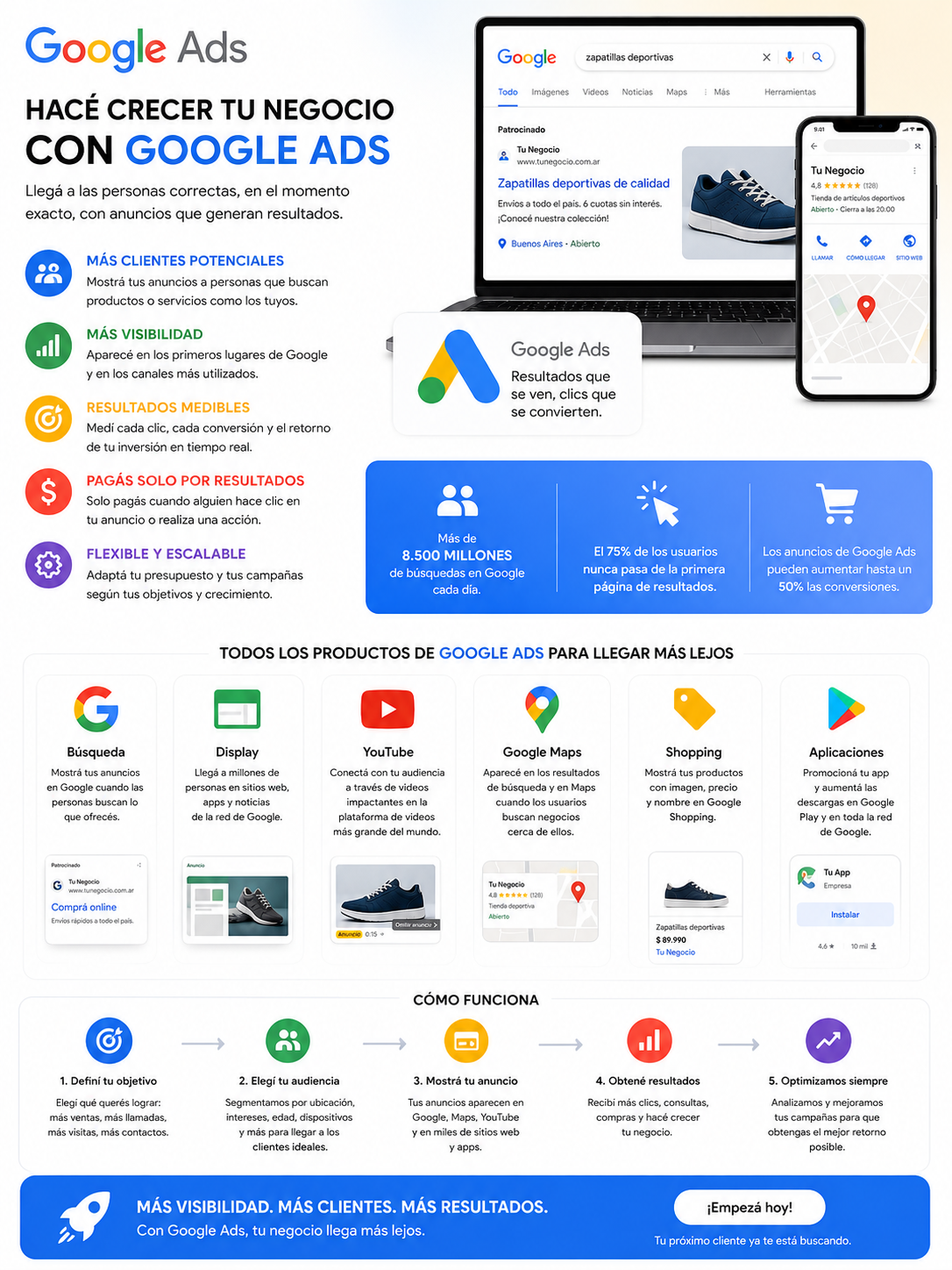 google vertical